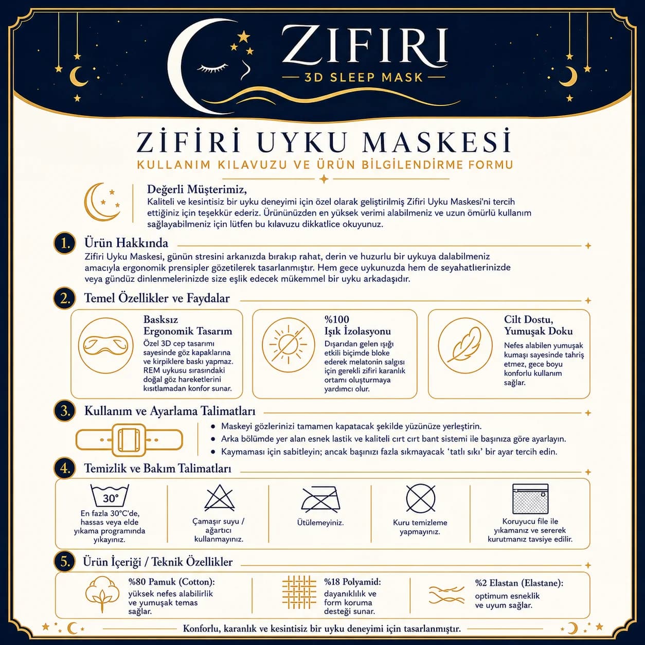 Ürün Bilgi Kartı